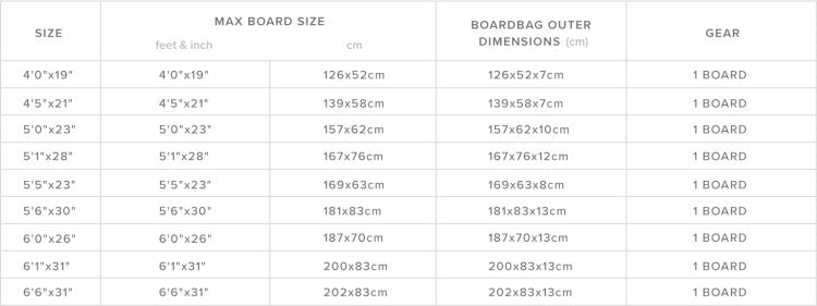 MYSTIC Star Foilboard Daypack 2023