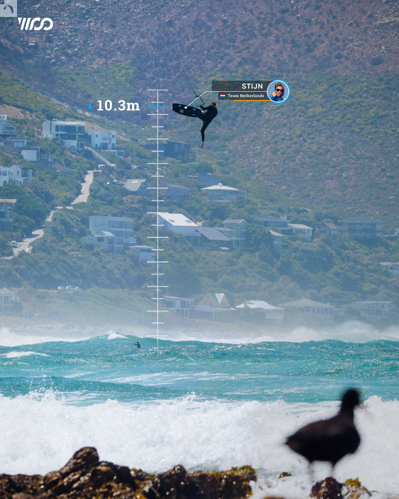 WOO WOO Kiteboard Sensor Package 4.0 2024