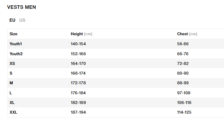 ION Vector Vest Amp Front Zip 2025