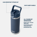 YETI 18 oz (532 ml) Bottle With Colour-Matched Straw Cap