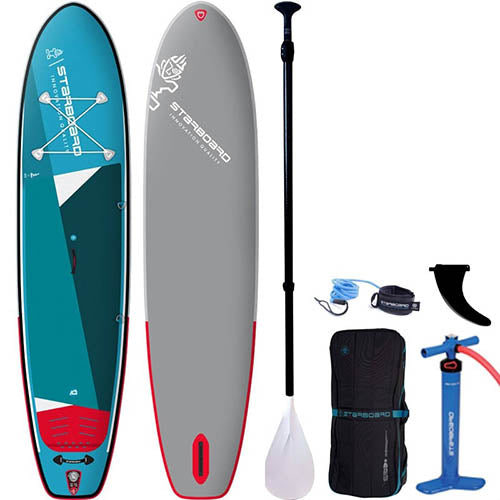 Starboard iGo 11’2″x 31″ Zen Pack