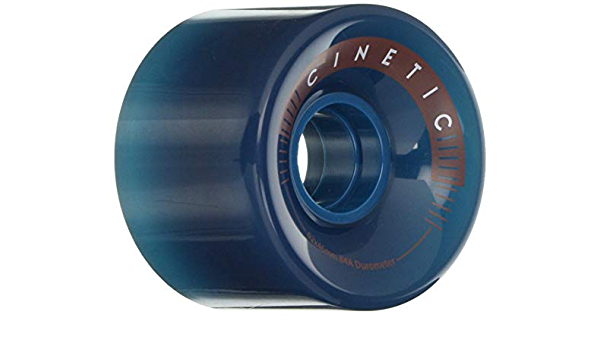 CINETIC RUEDAS